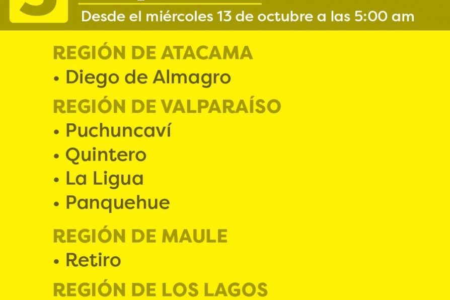 La Ligua retrocederá este miércoles a fase 3 de preparación